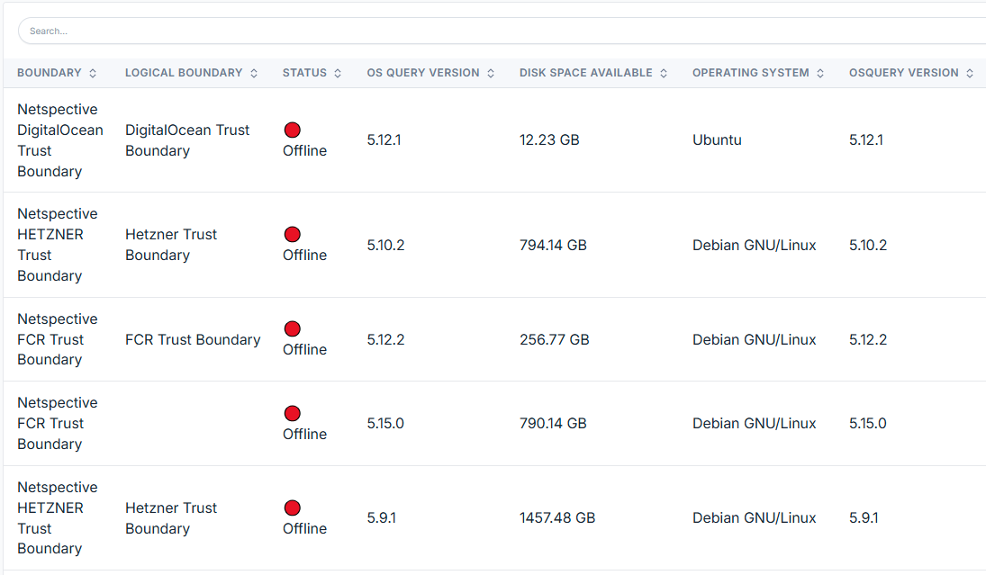 Fleetfolio asset intelligence detailed view