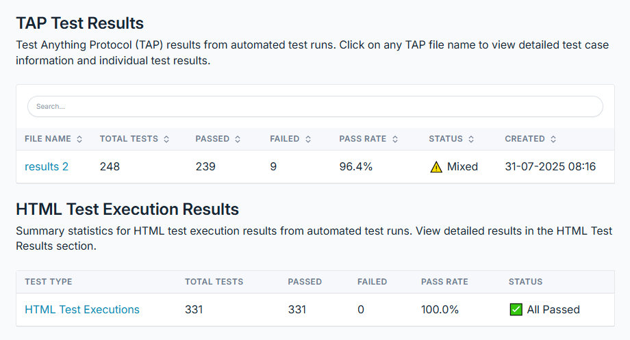 Qualityfolio test management interface showing test suites and plans